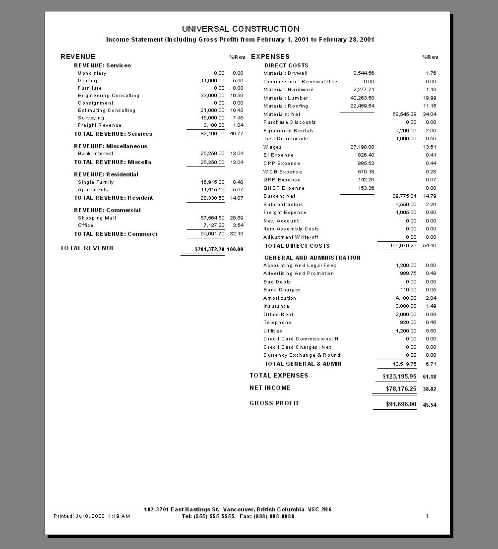 Income Statement Chart Of Accounts