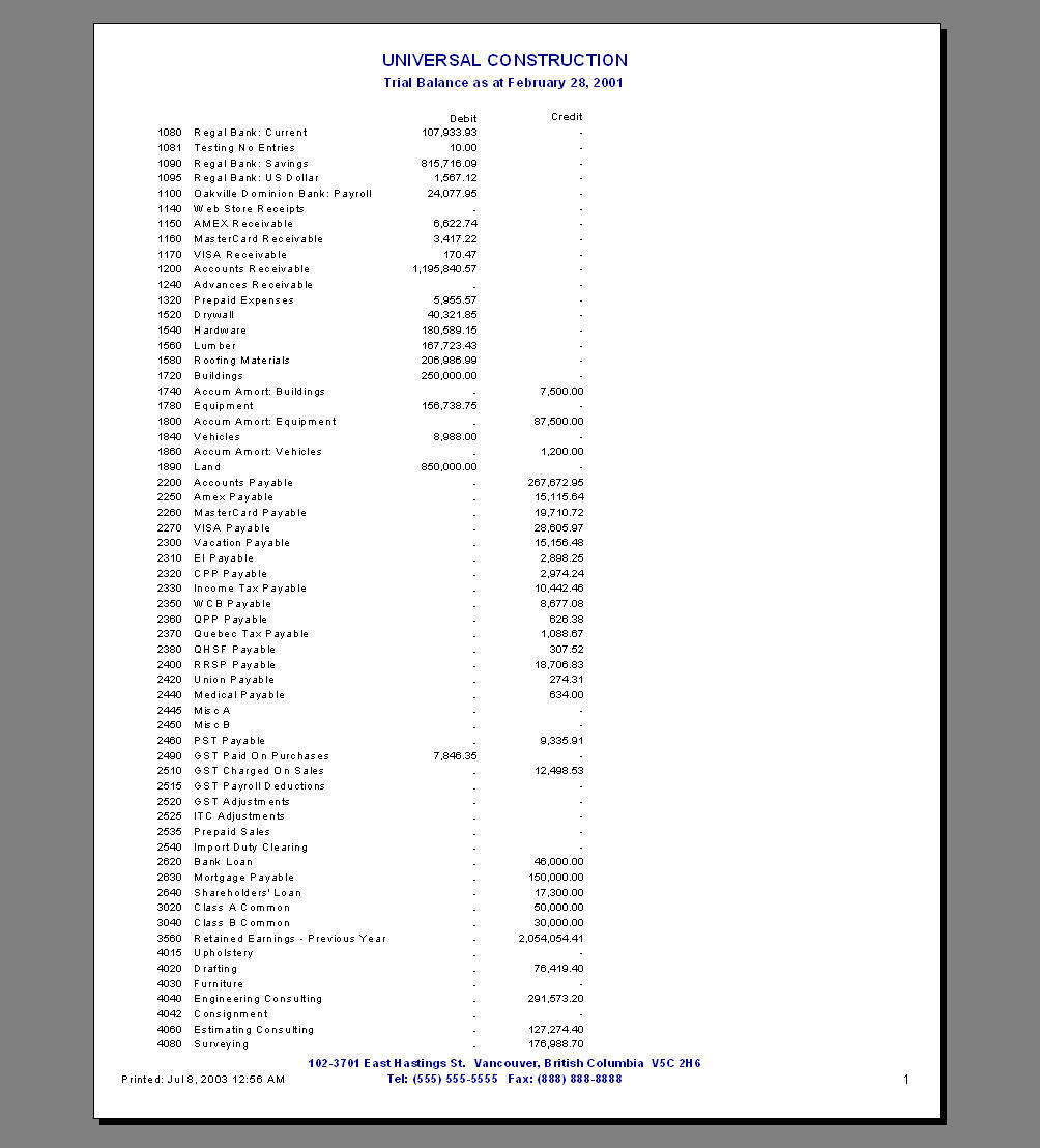 Sample Of A Trial Balance Reporting