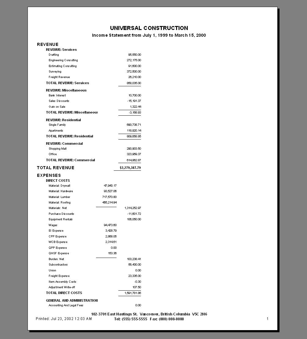 Profit And Loss Income Statement Template